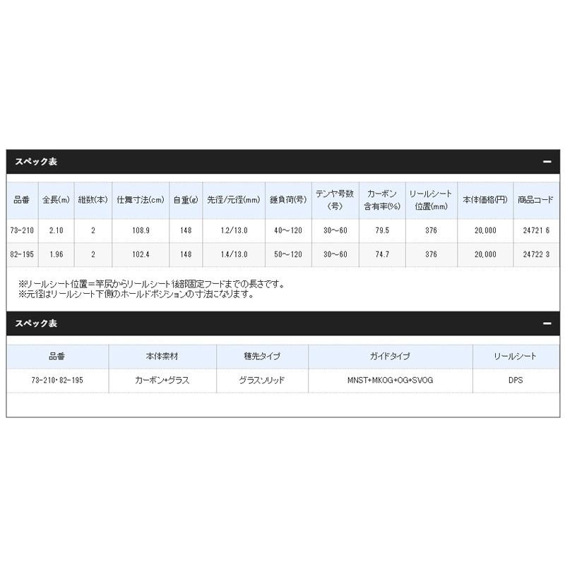 (鴻海釣具企業社) 《SHIMANO》TACHI BB 82-195 天亞 船竿-細節圖2