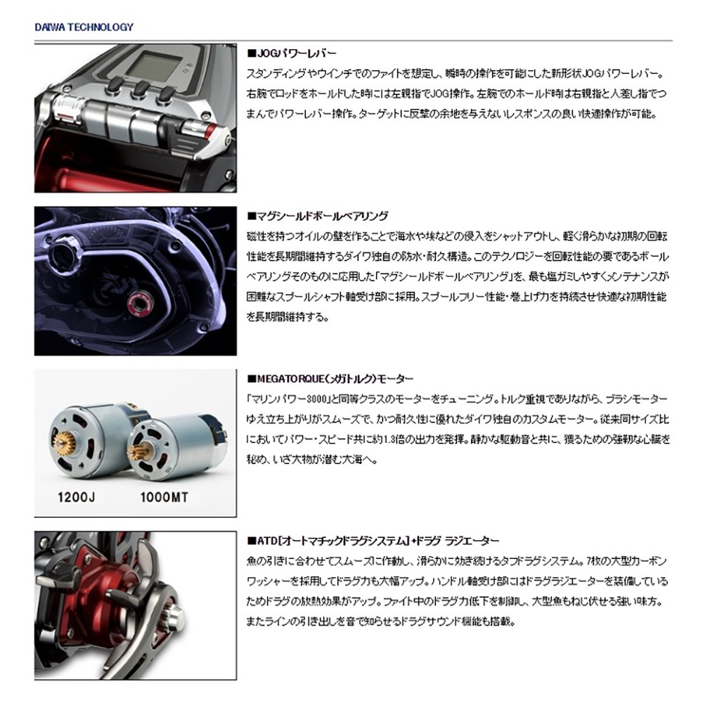 紅海釣具企業社【DAIWA】 SEABORG 1200J 電動捲線器-細節圖3