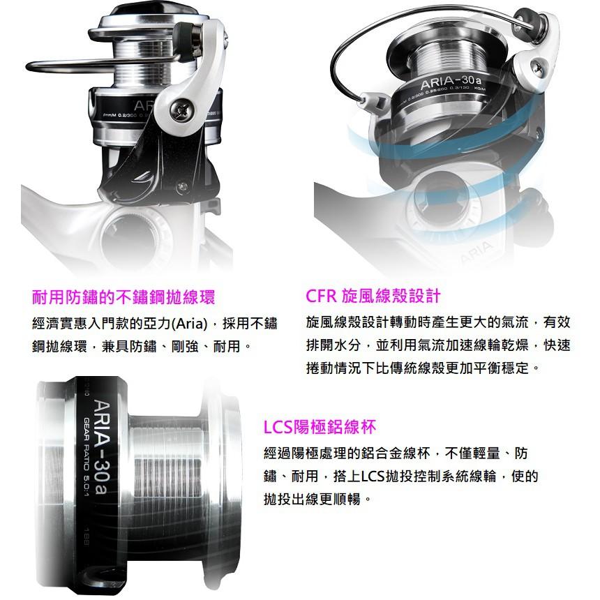 (鴻海釣具企業社)《okuma》亞力Aria- 捲線器(白灰)1BB 紡車捲線器 烏鰡 磯釣 海釣場-細節圖2