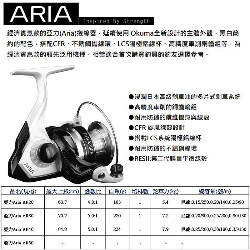 (鴻海釣具企業社)《okuma》亞力Aria- 捲線器(白灰)1BB 紡車捲線器 烏鰡 磯釣 海釣場-細節圖3