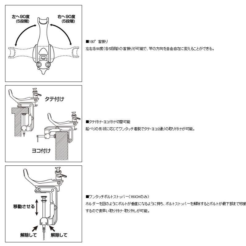 鴻海釣具企業社《DAIWA》速攻 160CH-E 船竿架-細節圖6