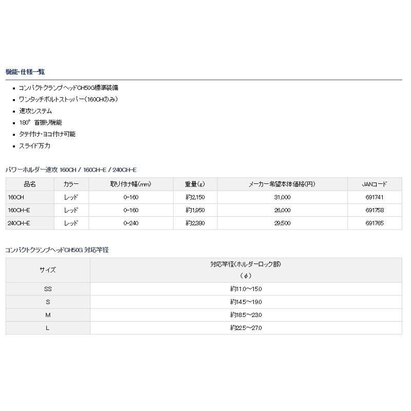 鴻海釣具企業社《DAIWA》速攻 160CH-E 船竿架-細節圖7