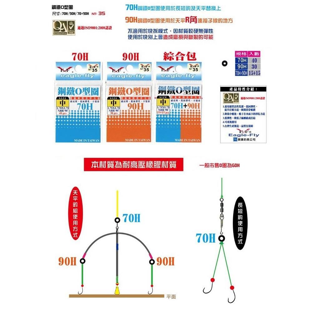 (鴻海釣具企業社)《展鷹》鋼鐵O型圈 70H/90H O圈 O環 池釣 釣蝦配件-細節圖2