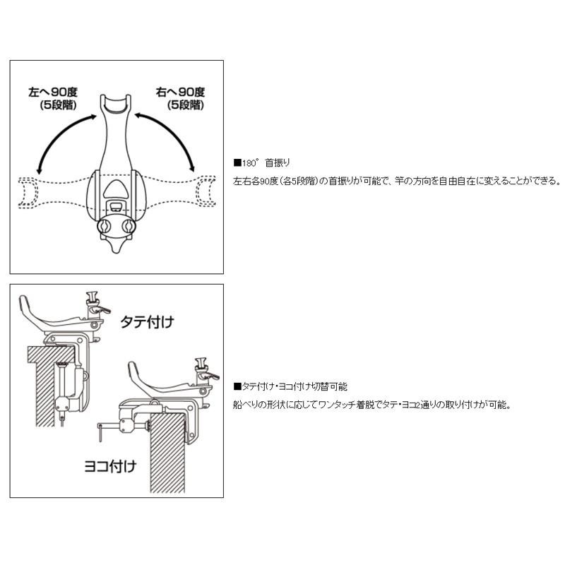 鴻海釣具企業社《DAIWA》 速攻 160R 船竿架 日規 船竿架(速攻船竿架)-細節圖7