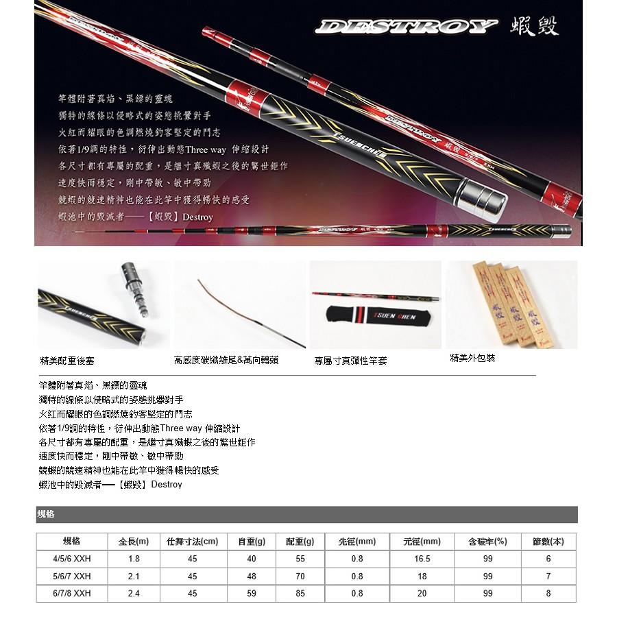 紅海釣具企業社《寸真》蝦毀 5/6/7 _D275132-細節圖2