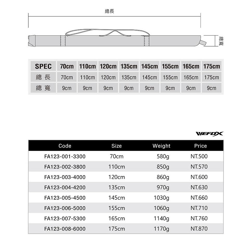 鴻海釣具企業社《V-FOX》VB-123直式竿袋 需宅配-細節圖5