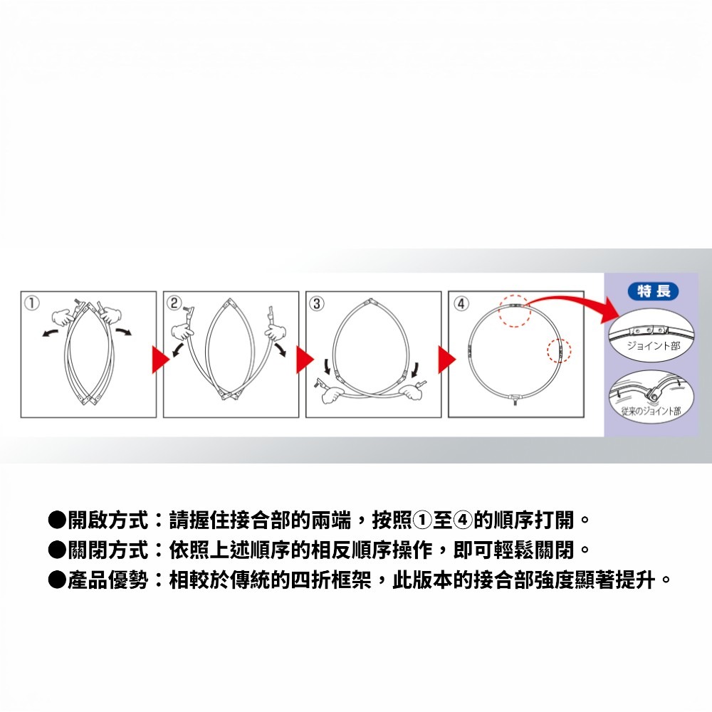 中壢紅海釣具【SIYOUEI】昌栄 極網框 VerII (40/45/50/60CM) (日本製)-細節圖5