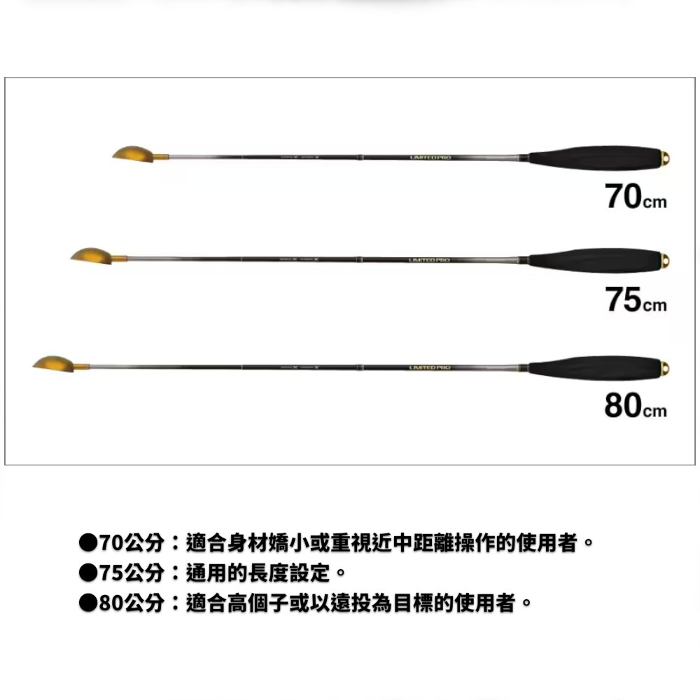 中壢紅海釣具【SHIMANO】SY-110Y LIMITED PRO S(15cc) 遠投誘餌杓-細節圖4