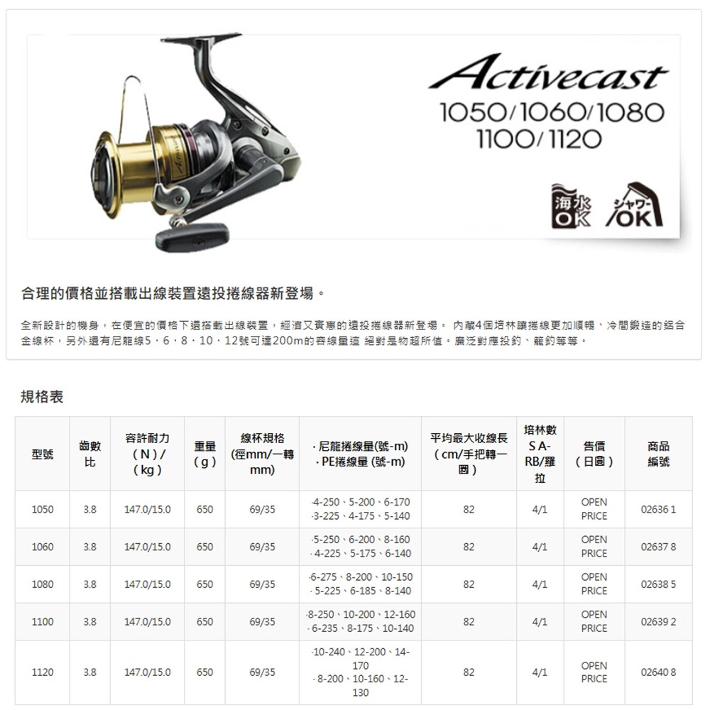 紅海釣具企業社【SHIMANO】 ACTIVECAST 遠投捲線器 遠投線杯 岸拋捲線器 釣魚 遠投 投拋 (10年款)-細節圖7