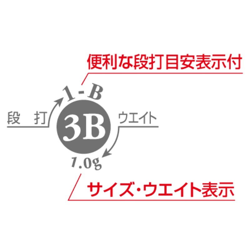 中壢紅海釣具 【TSuriMusha】釣武者 MST松次郎 BOX 咬鉛盒 魚鉤盒 零件盒 磯釣必備 置物盒-細節圖10
