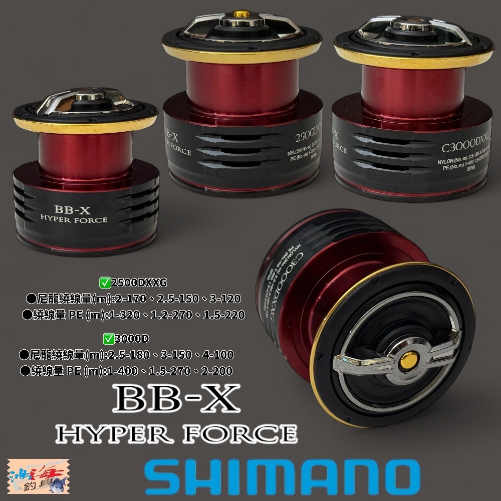 中壢鴻海釣具 【SHIMANO】TECHNIUM HYPER FORCE DESPINA LARISSA 捲線器替換線杯-細節圖3