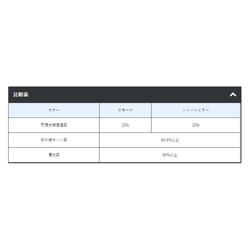 鴻海釣具企業社《gamakatsu》GM-1752 偏光鏡-細節圖9