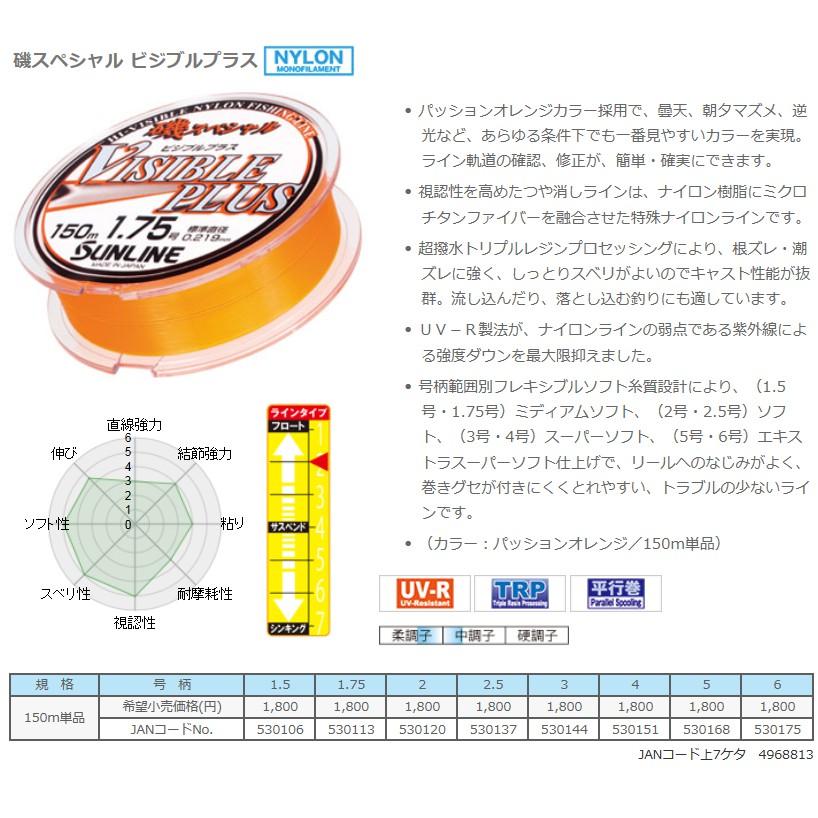 鴻海釣具企業社【SUNLINE】 磯SP VISIBLE PLUS 150M  桔 螢光橘 磯釣母線 磯釣線 尼龍線-細節圖5