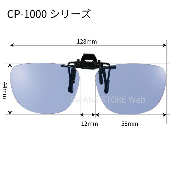 夏天必備  SWANS 偏眼鏡 夾式偏光鏡 SCP-12  CP-1000N  CP-1000M-細節圖5