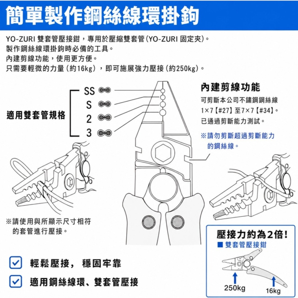 中壢紅海釣具【YO-ZURI】H654 鋁管夾 四孔 高強力鋁管鉗  船釣好用多功能 鋁管鉗-細節圖10