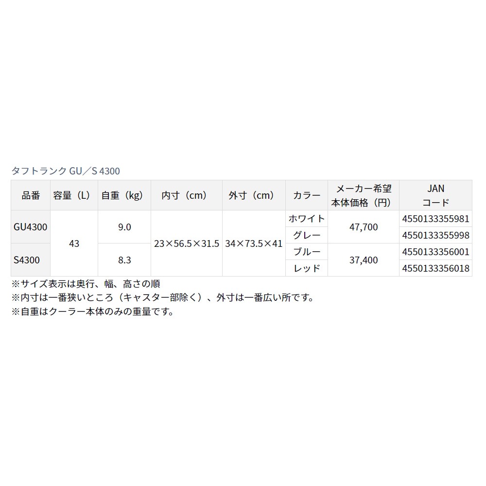 鴻海釣具企業社《DAIWA》 TOUGH TRUNK GU/S4300 冰箱 保冷保溫冰箱-細節圖9