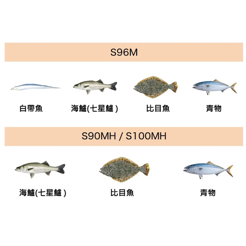 鴻海釣具企業社《SHIMANO》23LUREMATIC SALT 入門款 海水路亞-細節圖4