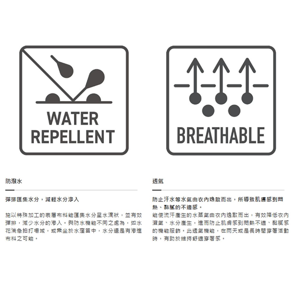 中壢紅海釣具【SHIMANO】RA-023W 黑色防潑水釣魚外套 23秋磯款-細節圖9