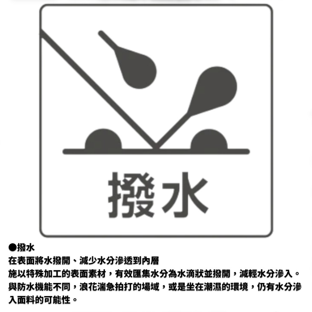 中壢鴻海釣具【SHIMANO】WJ-055W 藍色保暖防風外套 (23年秋冬款)-細節圖5