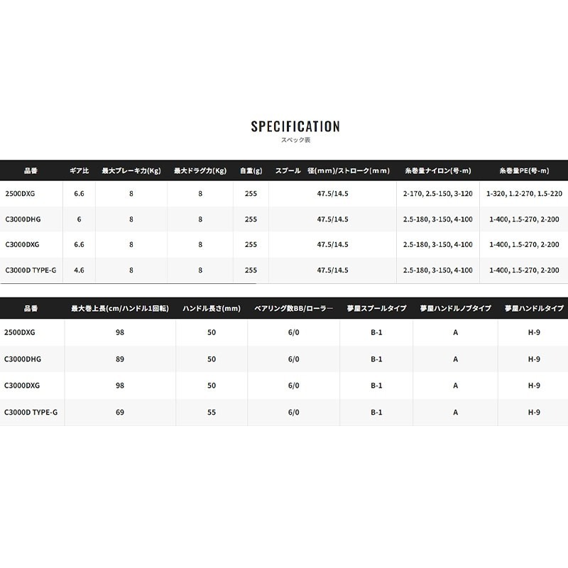 紅海釣具企業社【SHIMANO】BB-X DESPINA  手剎車捲線器 23年秋磯款-細節圖8