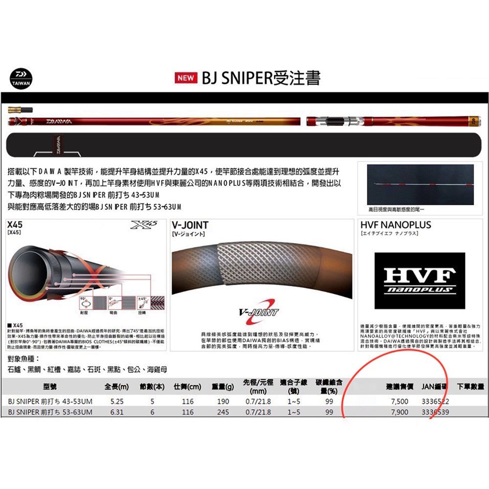 紅海釣具企業社【DAIWA】 BJ SNIPER 前打  前打竿(免運費)-細節圖9