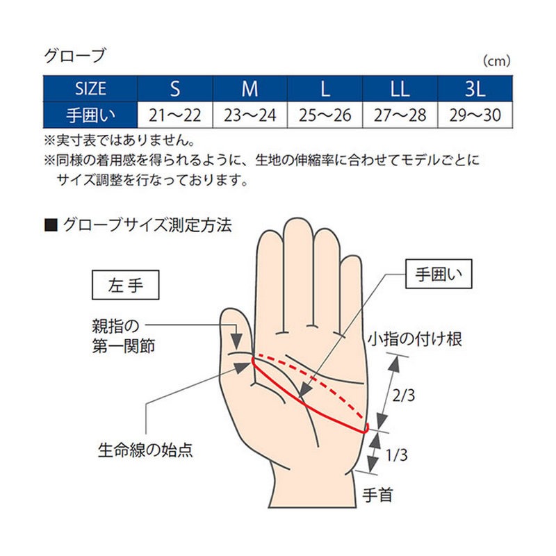 鴻海釣具企業社 gamakatsu  GM-7293 黑色 x 金色 5指釣魚手套-細節圖6