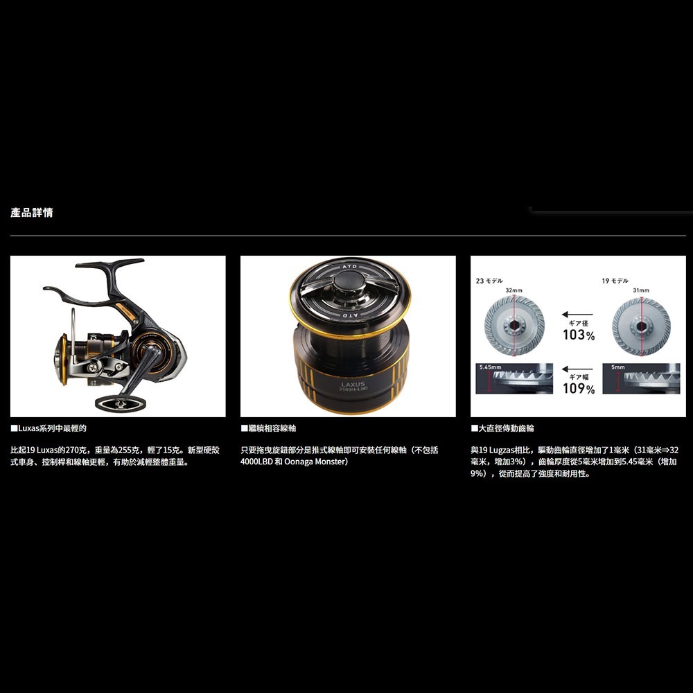 鴻海釣具企業社【DAIWA】LAXUS  手剎車捲線器 23年秋磯款-細節圖8