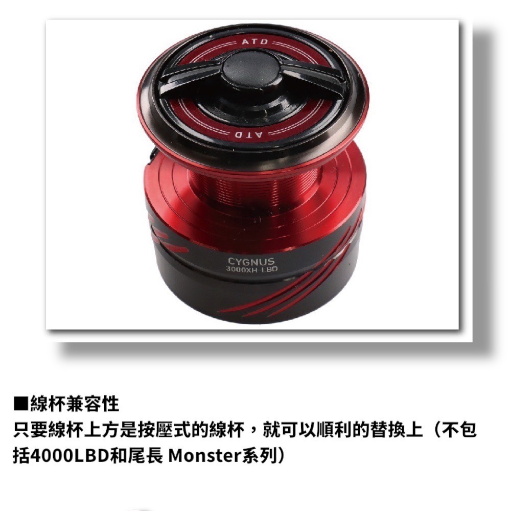 鴻海釣具企業社【DAIWA】CYGNUS 手剎車捲線器 23年秋磯款-細節圖7