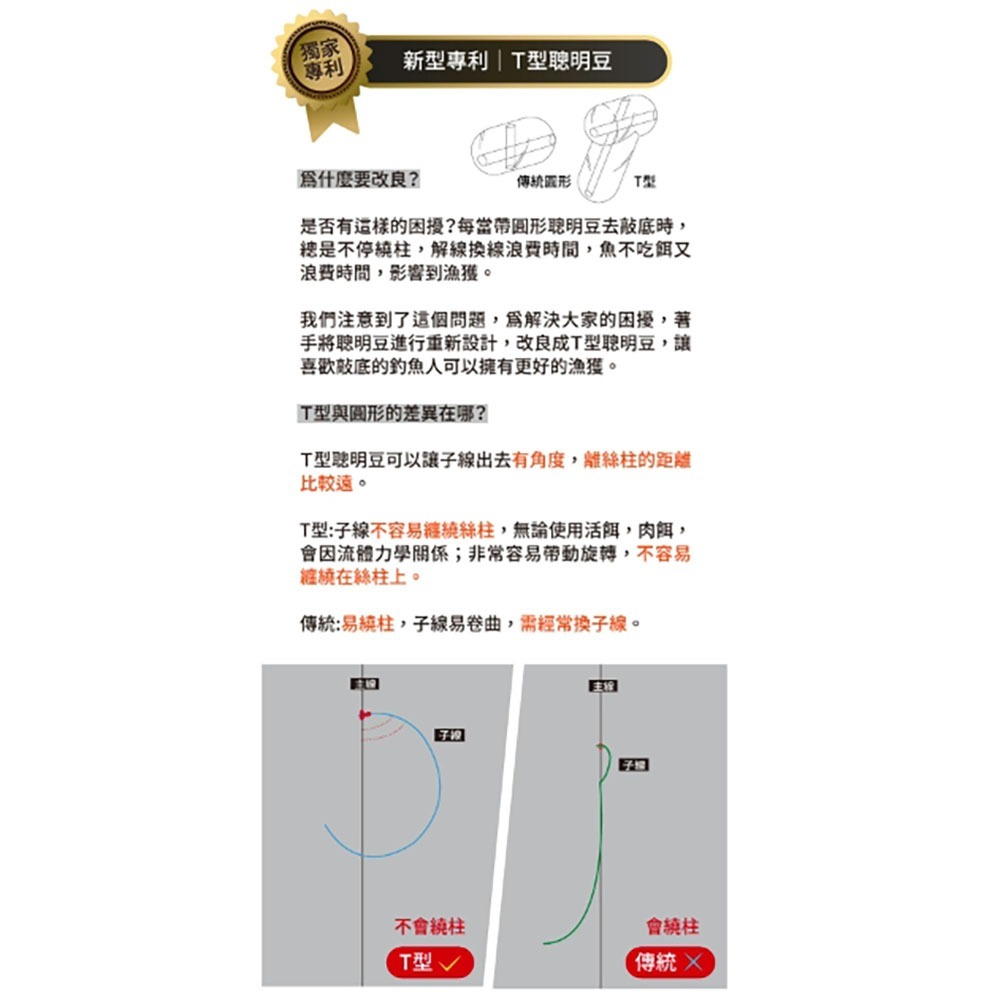 紅海釣具企業社【X-MAX】T型聰明豆-100入 傻瓜豆 T字聰明豆 不易纏線-細節圖5