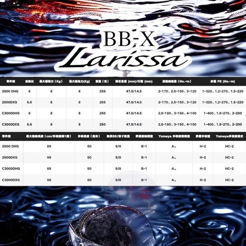 中壢紅海釣具【SHIMANO】 BB-X LARISSA  手剎車捲線器 23年秋磯款 磯釣捲線器-細節圖10