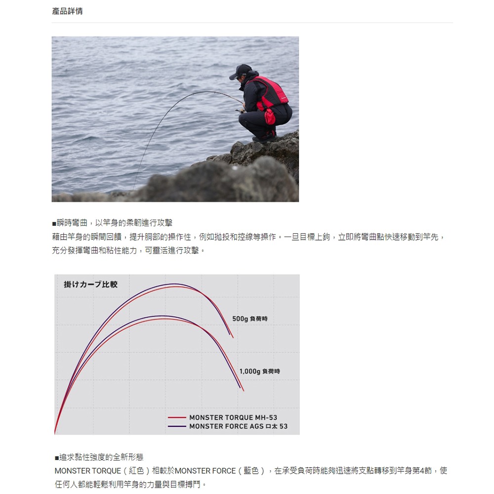 紅海釣具企業社【DAIWA】MONSTER TORQUE 口太 ONAGA 尾長 磯釣竿-細節圖9