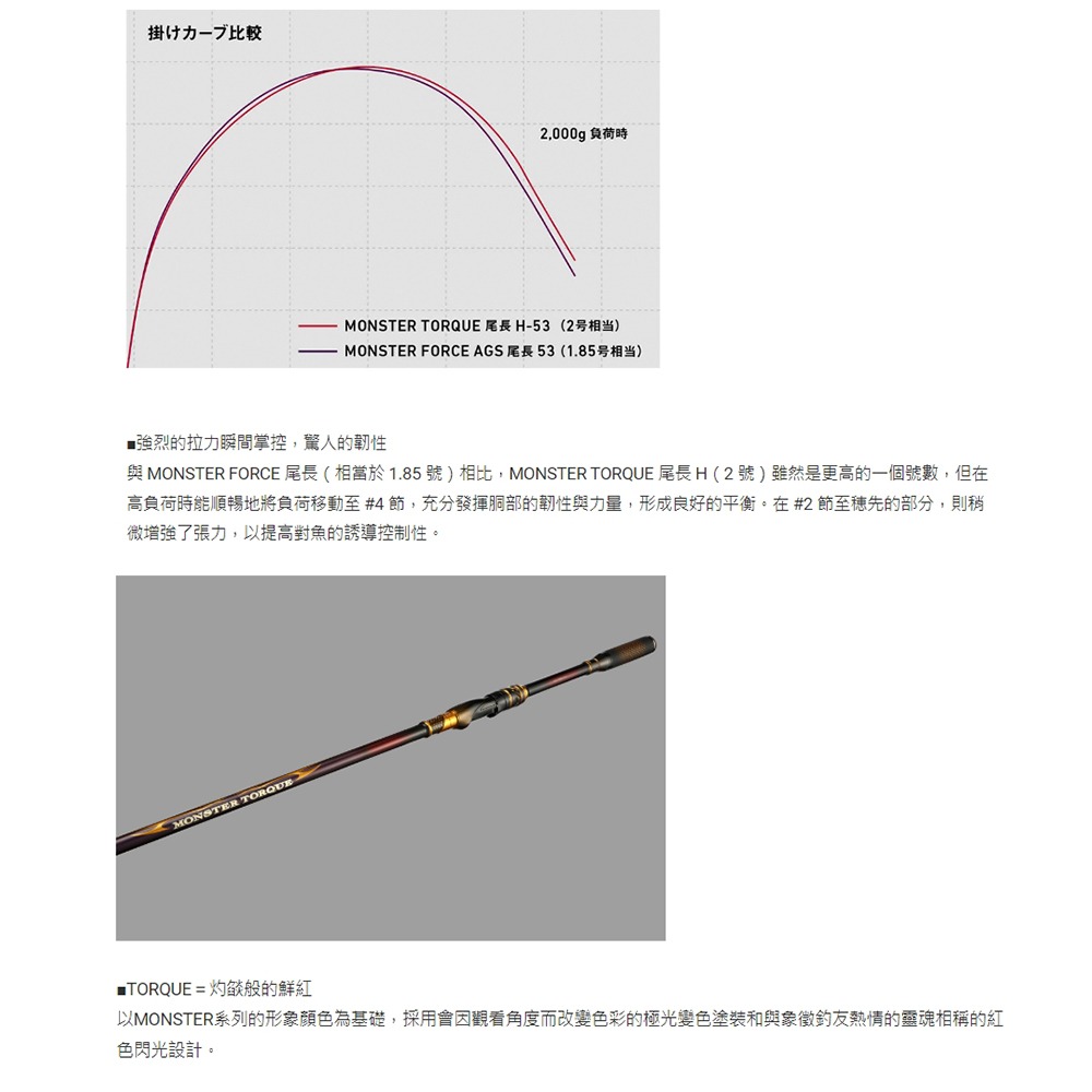 紅海釣具企業社【DAIWA】MONSTER TORQUE 口太 ONAGA 尾長 磯釣竿-細節圖10
