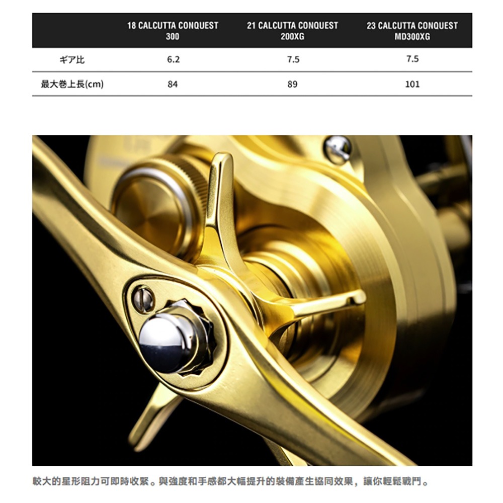 中壢鴻海釣具【SHIMANO】 CT CONQUEST MD 捲線器 金康 雙軸鼓式捲線器 (23年款)-細節圖6