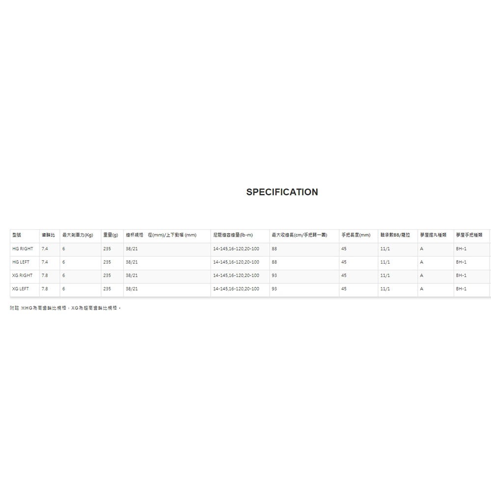 鴻海釣具企業社《SHIMANO》23ANTARES DC MD  小烏龜捲線器 安達-細節圖8