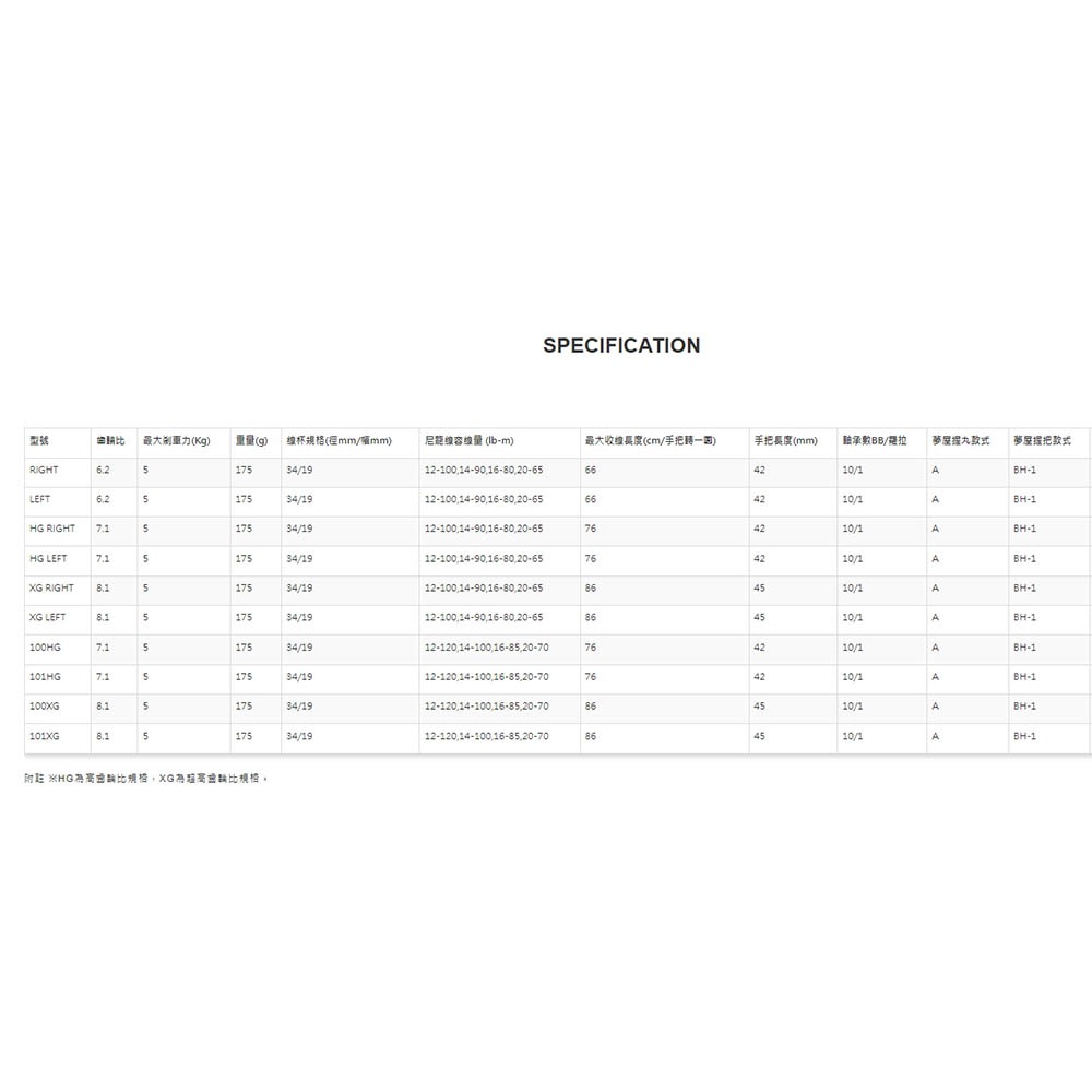 紅海釣具企業社【SHIMANO】METANIUM 小烏龜捲線器 (23年款)-細節圖11