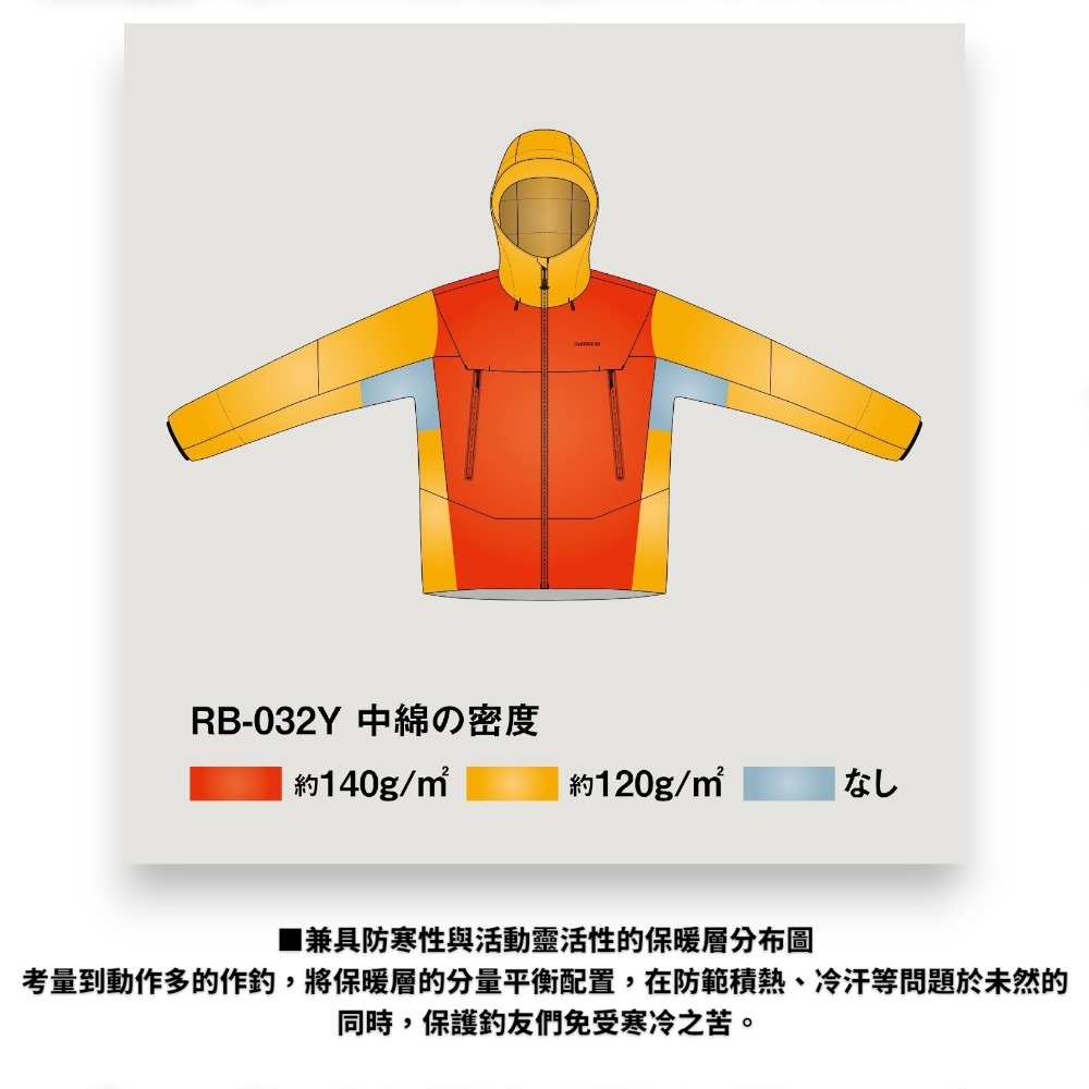 中壢紅海釣具【SHIMANO】 RB-032Y GORE-TEX 黑色防水保暖夾克 (25年秋磯款)-細節圖6