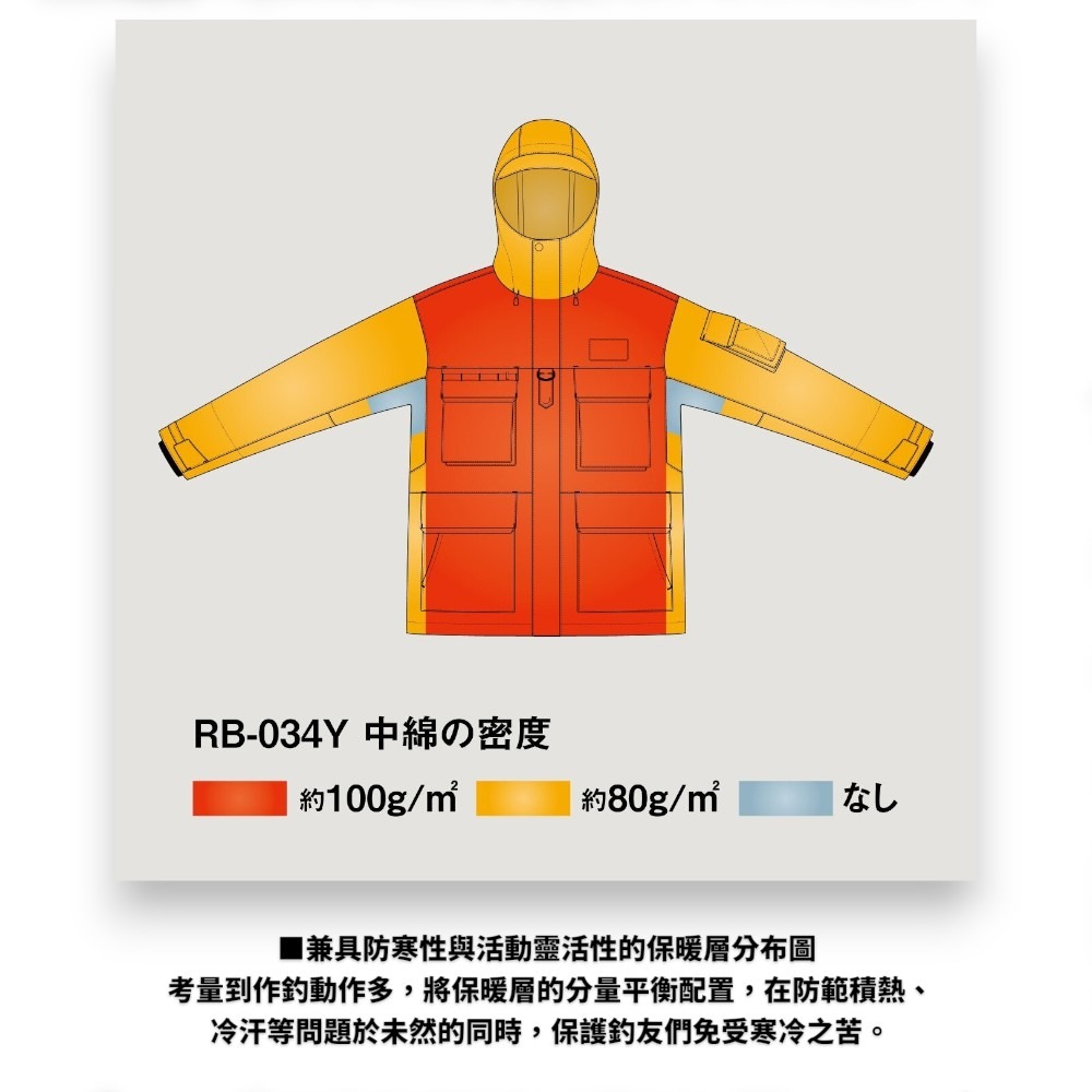 中壢紅海釣具【SHIMANO】RB-034Y 黑色防水保暖夾克 (25年秋磯款)-細節圖7