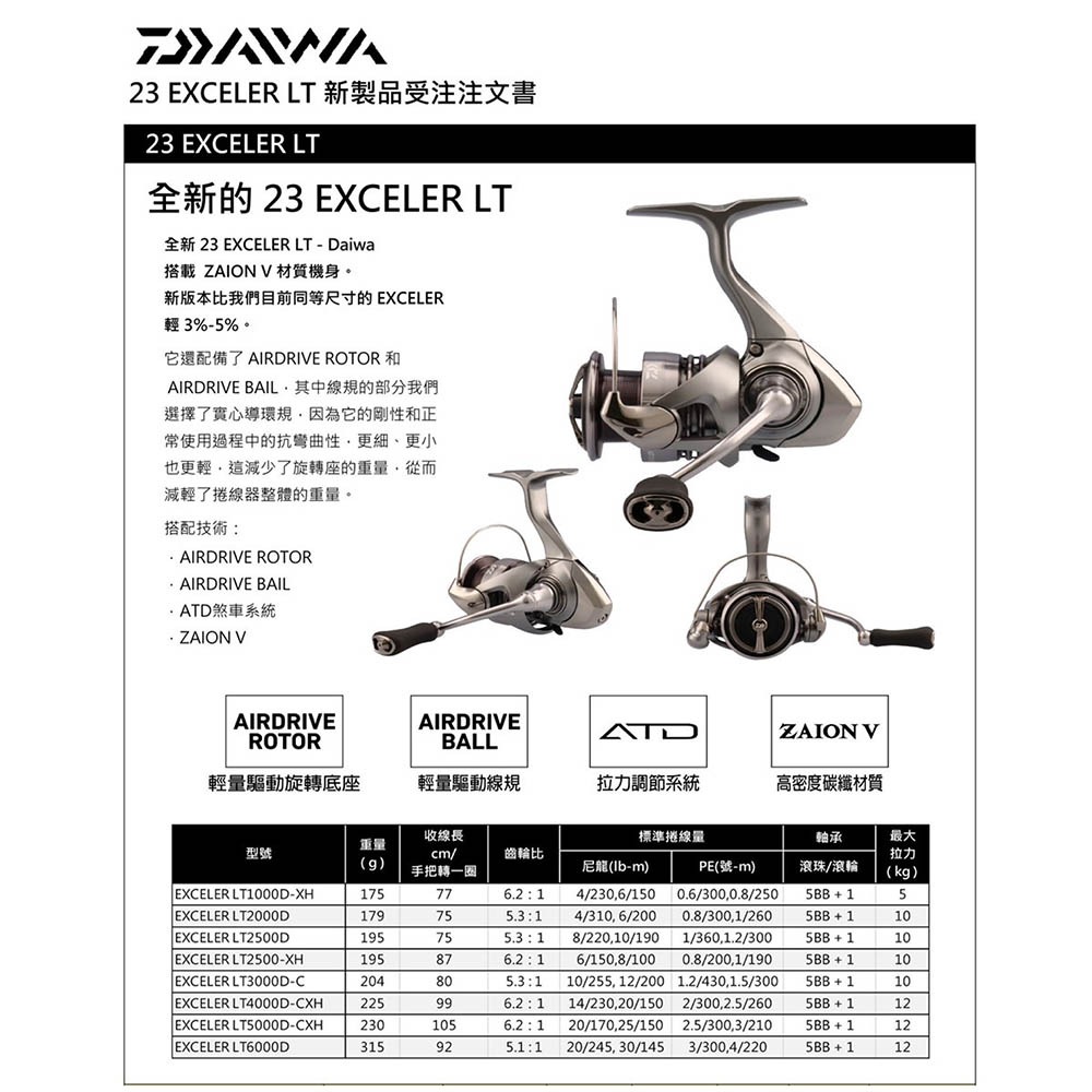 鴻海釣具企業社《DAIWA》23EXCELER LT 紡車捲線器-細節圖3