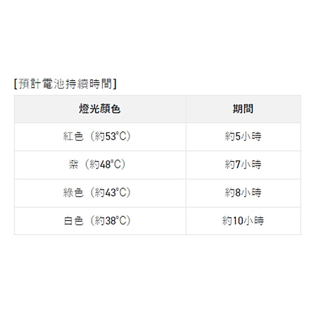 鴻海釣具企業社《SUNLINE》SUW-01301 黑金色加熱背心 23年秋磯款-細節圖8