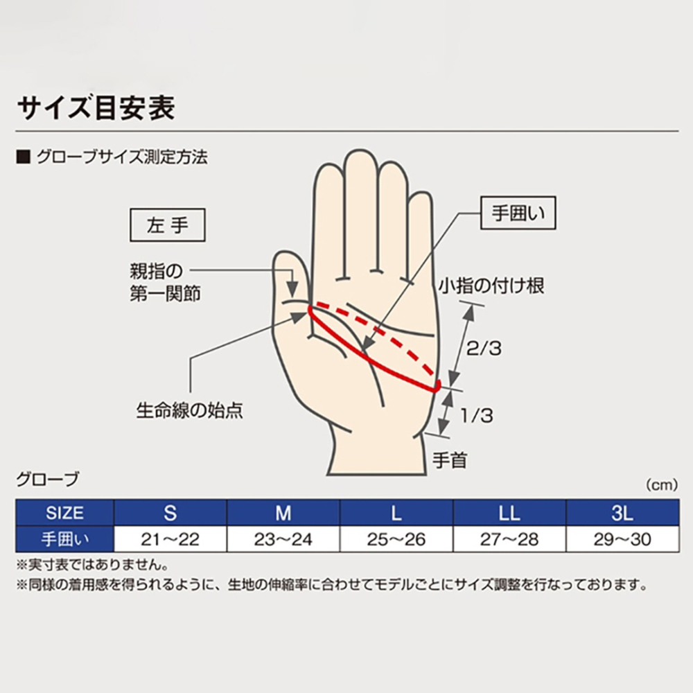 中壢紅海釣具【gamakatsu】GM-7295 三指釣魚手套-細節圖11