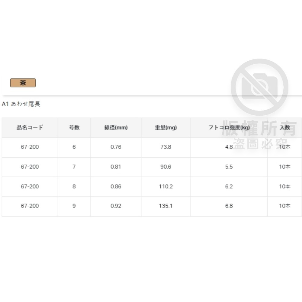 中壢紅海釣具【gamakatsu】A1 あわせ尾長 磯釣鉤 魚鉤 無倒鉤-細節圖8