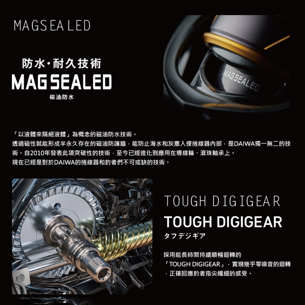 鴻海釣具企業社【DAIWA】 CALDIA FC ATD 紡車捲線器 (21年款)-細節圖9