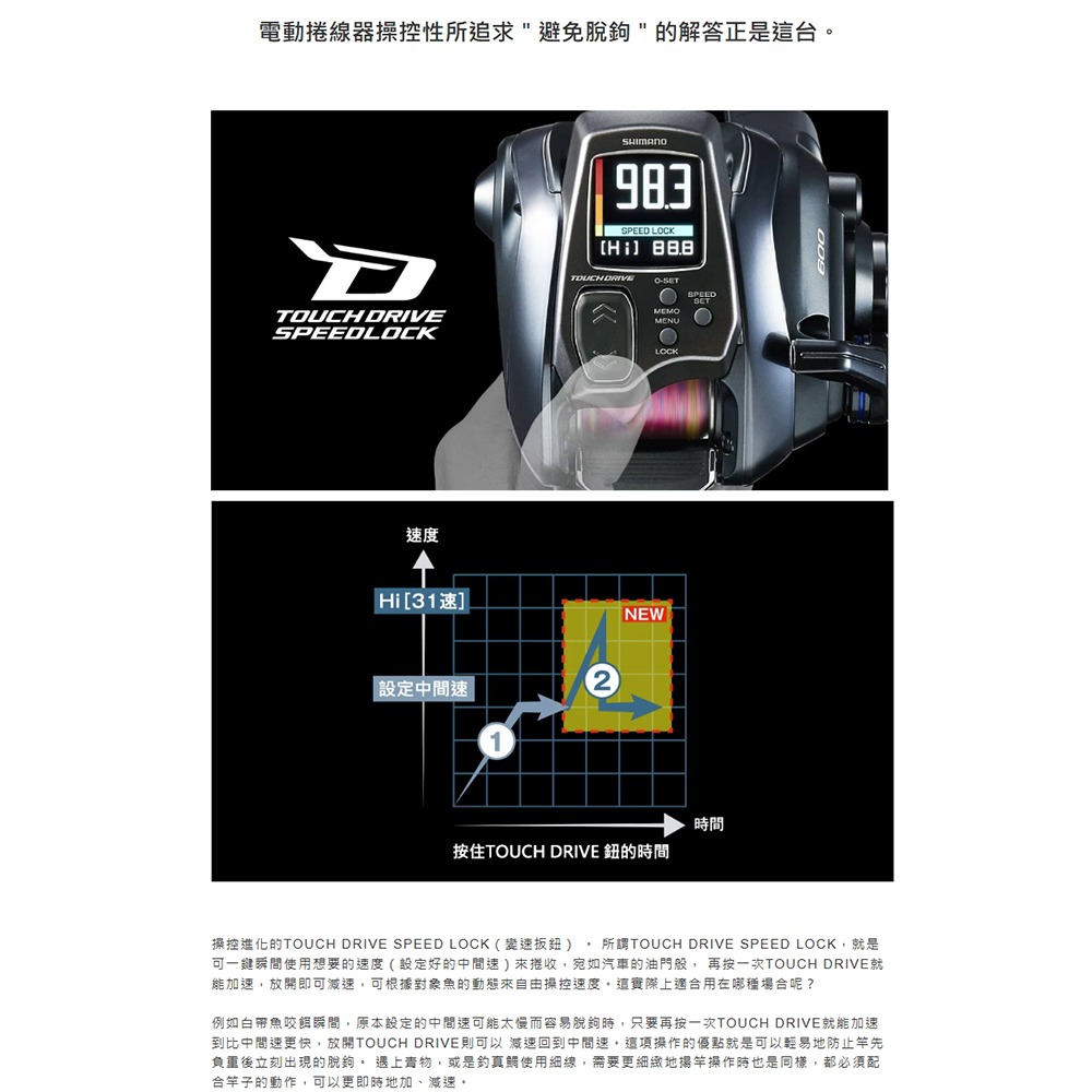 中壢鴻海釣具 【SHIMANO】ForceMaster 600 / 600 DH 電動捲線器 電捲 23年款-細節圖7