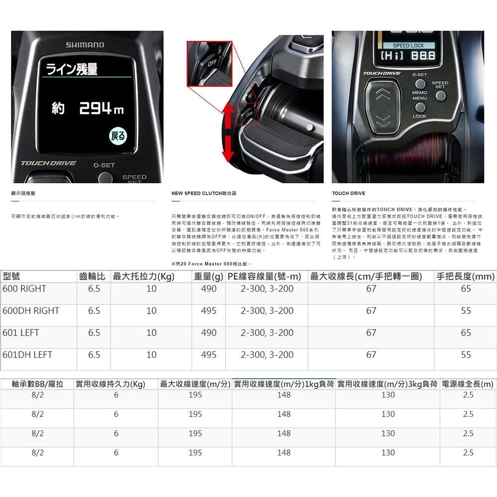 中壢鴻海釣具 【SHIMANO】ForceMaster 600 / 600 DH 電動捲線器 電捲 23年款-細節圖11