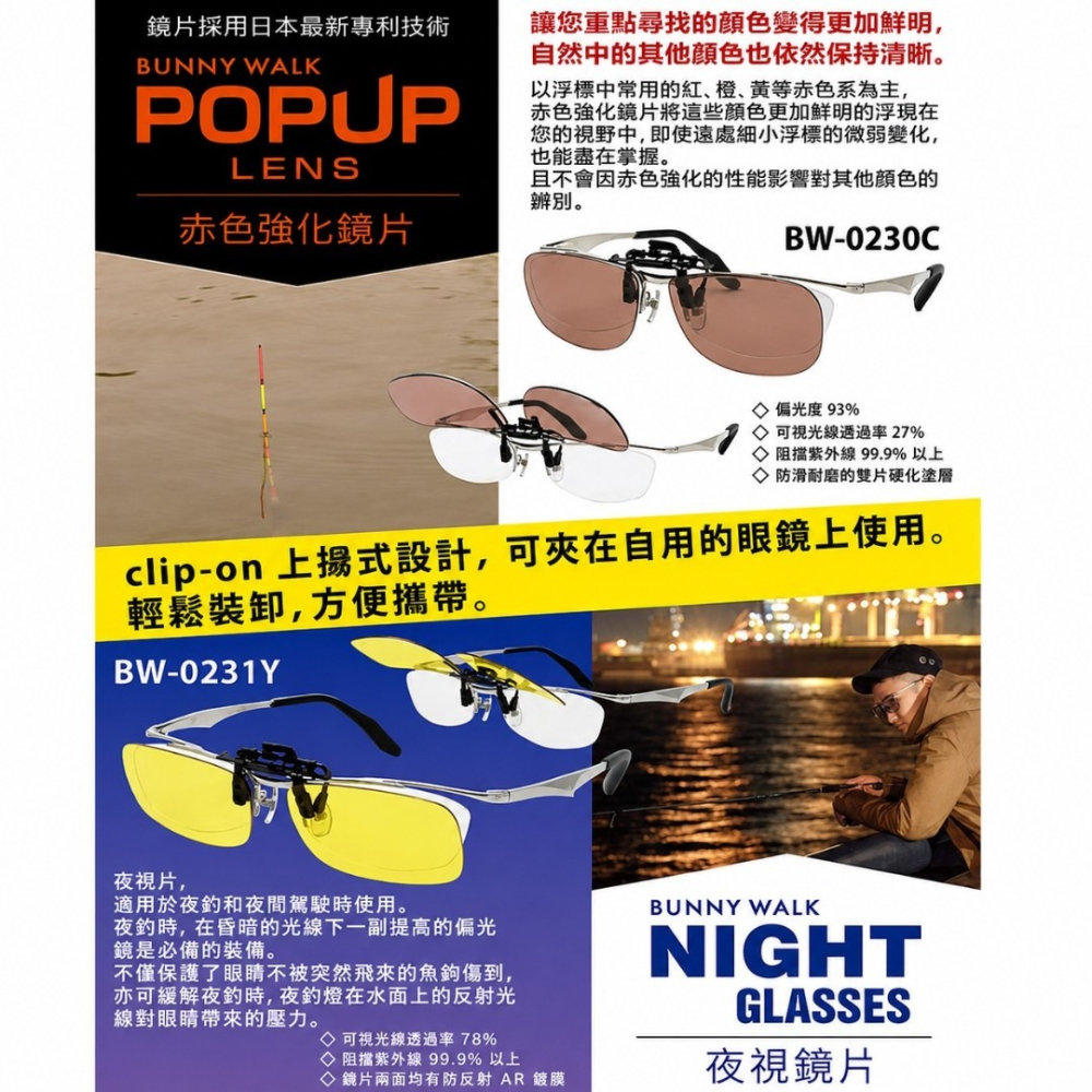 中壢紅海釣具【Zeque by ZEAL OPTICS】BW-0231Y 眼鏡夾式偏光鏡#夜視鏡片-細節圖4