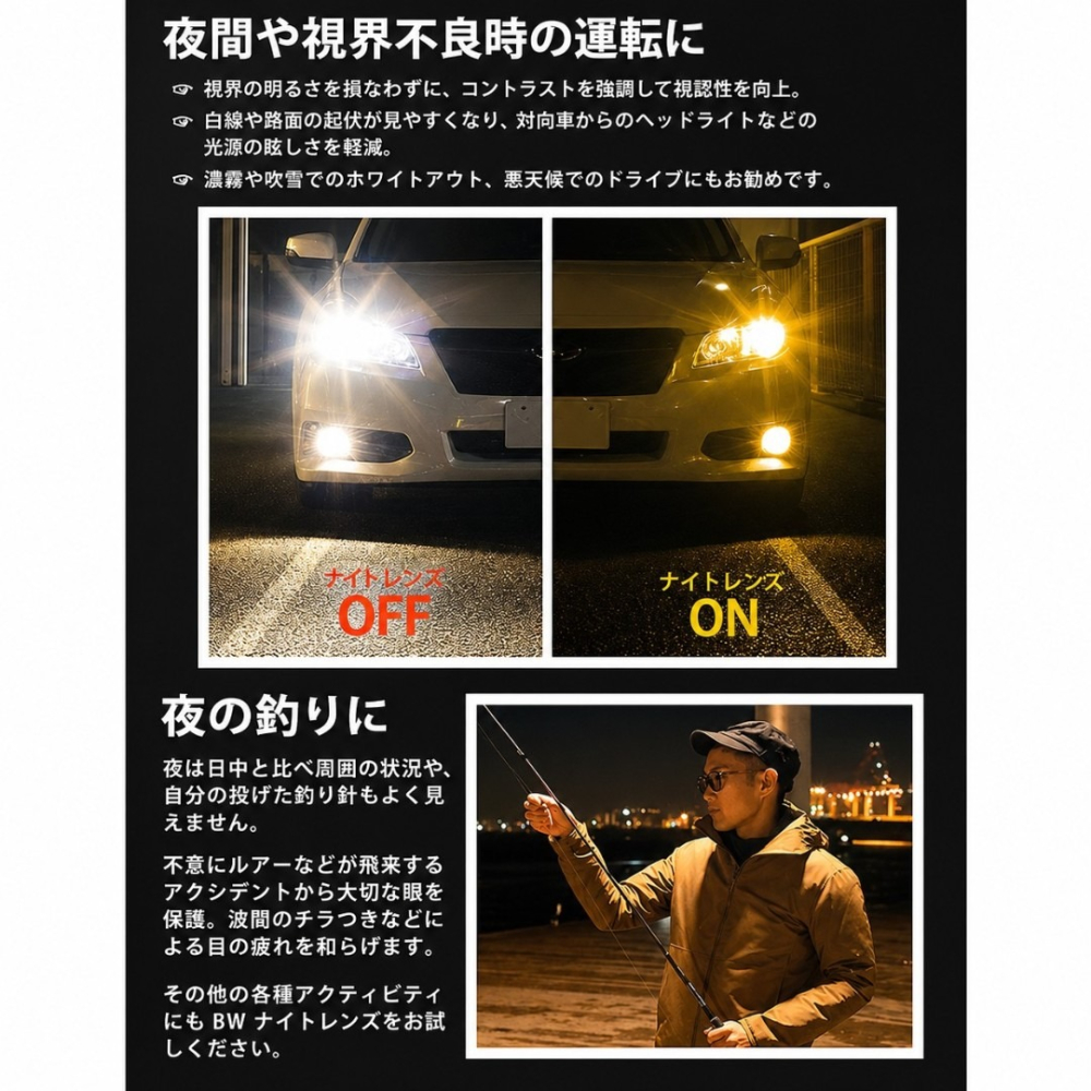 中壢紅海釣具【Zeque by ZEAL OPTICS】BW-0231Y 眼鏡夾式偏光鏡#夜視鏡片-細節圖5