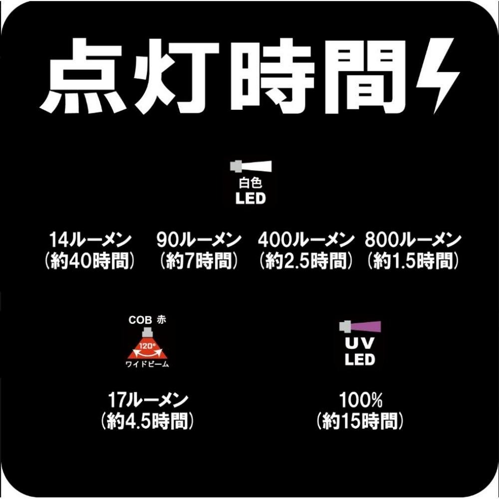 中壢紅海釣具【gamakatsu】 LEHL800XPW 頭燈 USB-C 夜釣頭燈 紅光 UV燈 磯釣 船釣-細節圖5