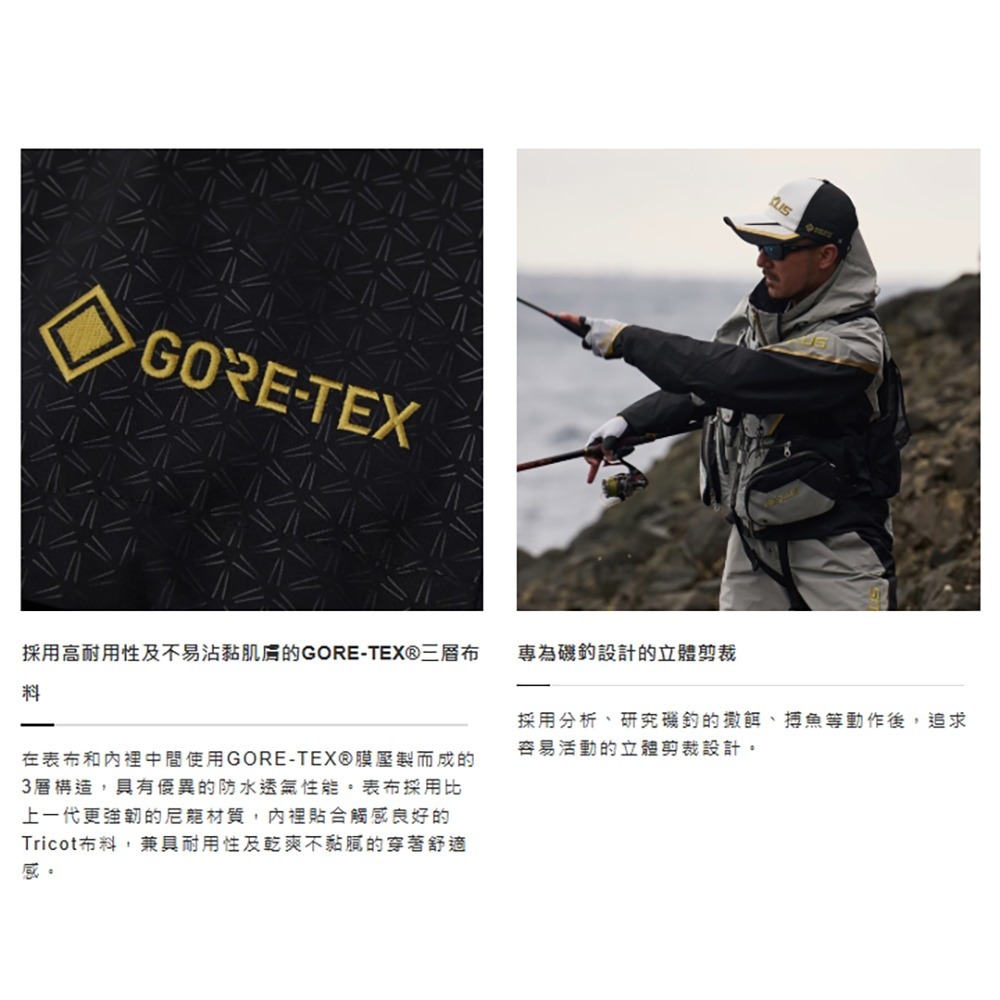 紅海釣具企業社【SHIMANO】 RA-101X GORE-TEX3層布料 釣魚雨衣套裝-細節圖5