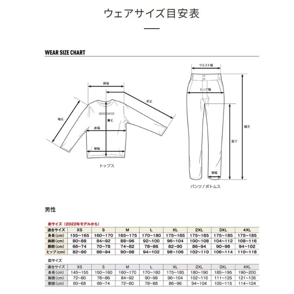 中壢鴻海釣具【SHIMANO】 RA-101X GORE-TEX3層布料 釣魚雨衣套裝-細節圖6