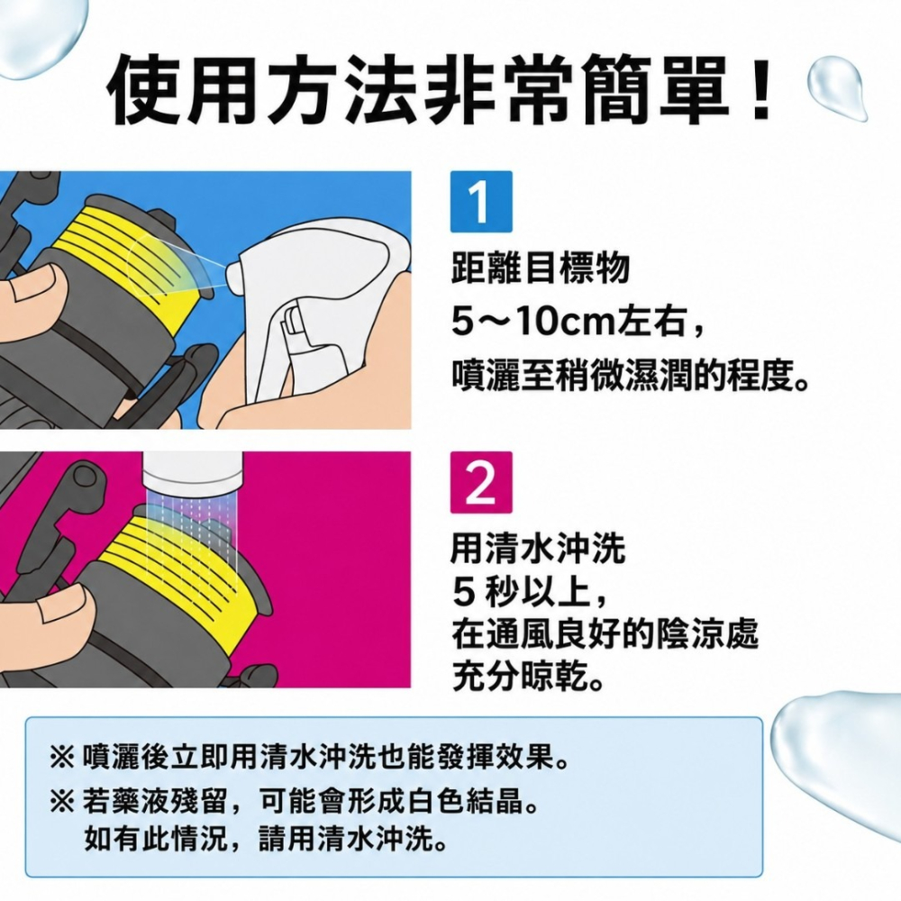 中壢紅海釣具 日本【tanemaki】 Tsuri Care 去鹽劑 200mL 海釣去鹽噴霧 捲線器保養 防鏽保養液-細節圖9